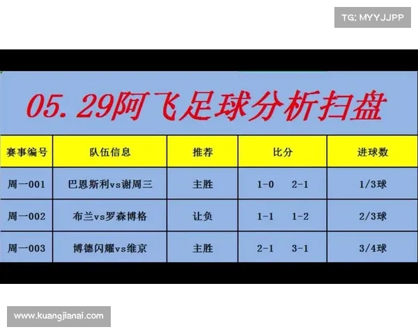 足球重点赛事推荐,足球赛事重要性排行 足球重点赛事推荐,足球赛事重要性排行